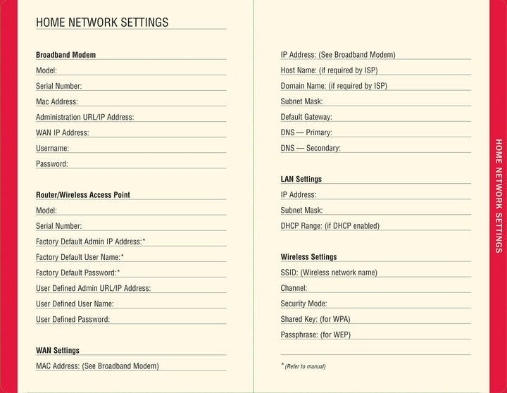 Peter Pauper Press Black Internet Address &amp; Password Organizer