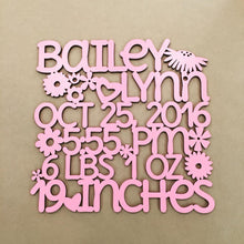 Load image into Gallery viewer, Spunky Fluff Proudly handmade in South Dakota, USA Custom Birth Stat Sign

