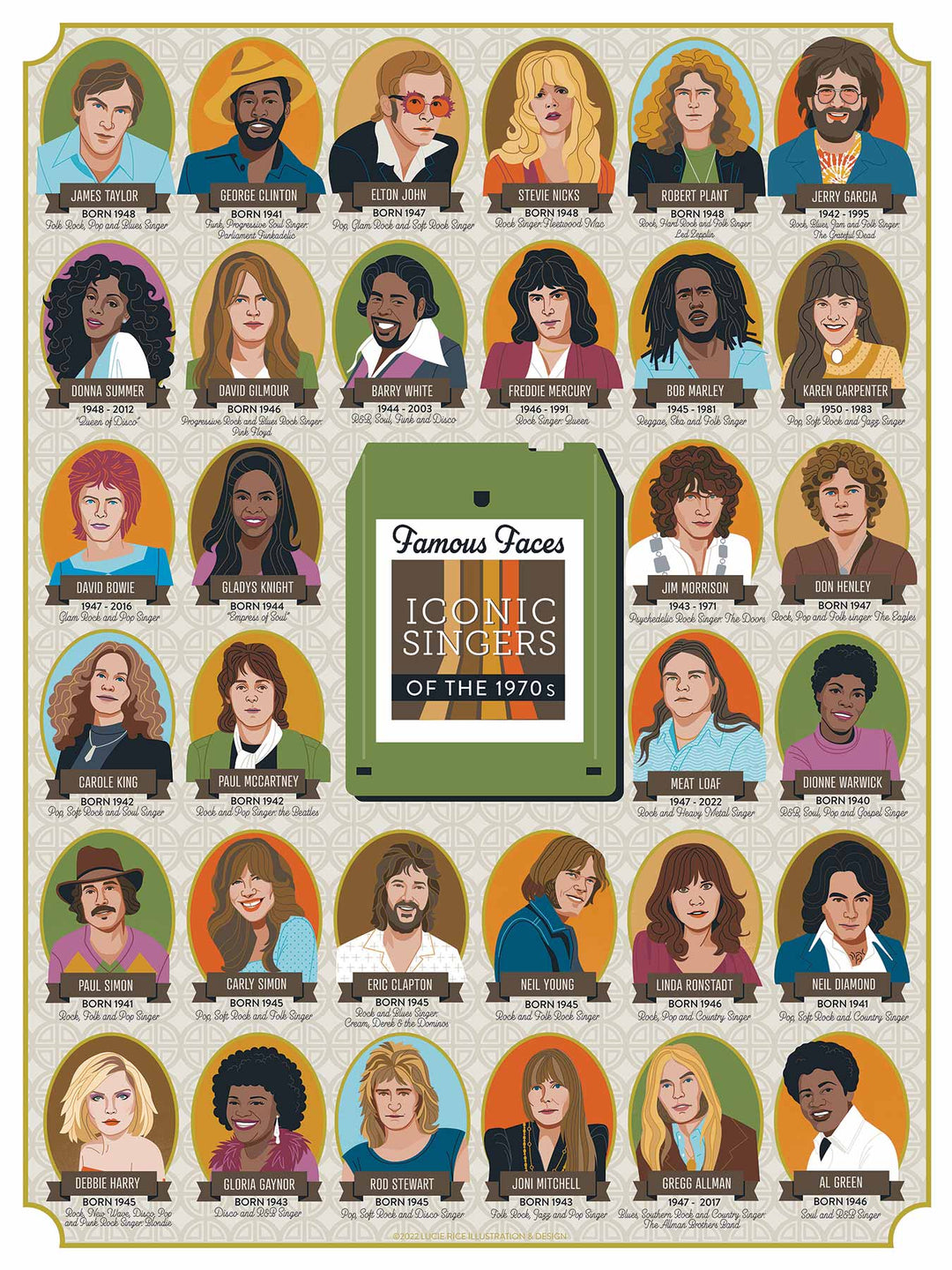 True South Puzzles Books Cards Games and Puzzles - Games and Puzzles Iconic Singers of the 1970's Puzzle
