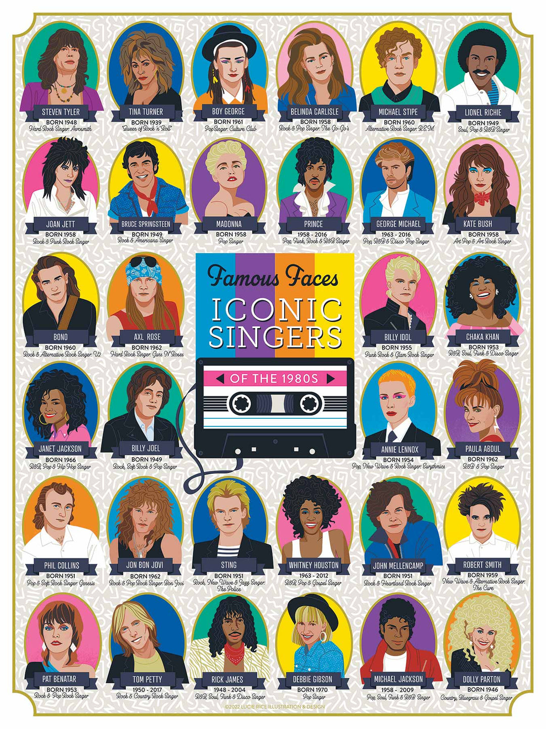 True South Puzzles Books Cards Games and Puzzles - Games and Puzzles Iconic Singers of the 1980's Puzzle