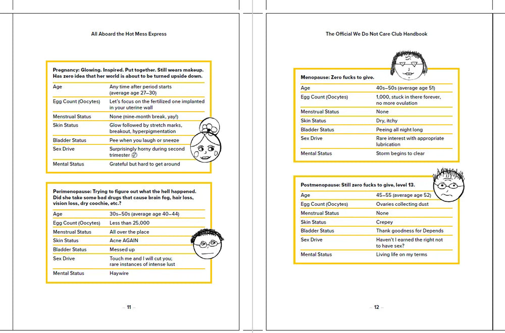 HarperCollins Publishers Books Cards Games and Puzzles - Books - Self Help - Improvement The Official We Do Not Care Club Handbook
