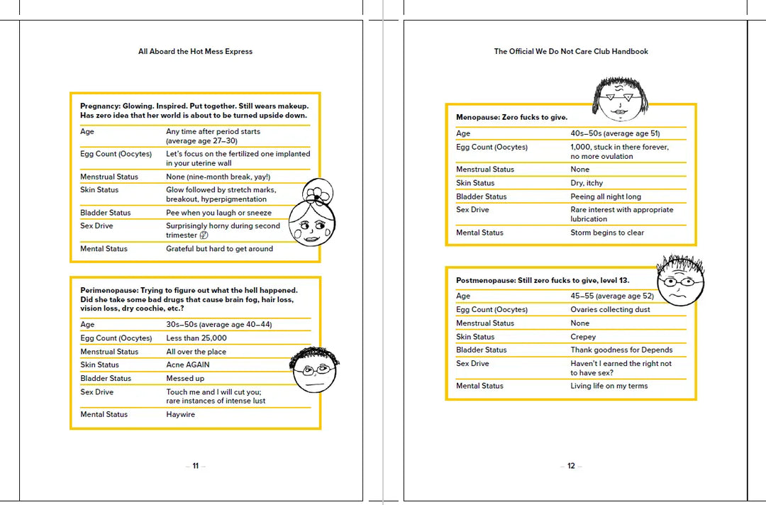 HarperCollins Publishers Books Cards Games and Puzzles - Books - Self Help - Improvement The Official We Do Not Care Club Handbook
