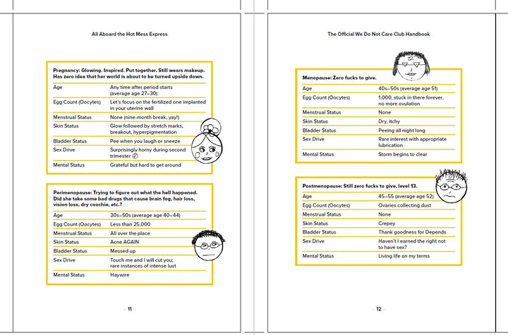HarperCollins Publishers Books Cards Games and Puzzles - Books - Self Help - Improvement The Official We Do Not Care Club Handbook