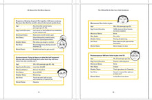 Load image into Gallery viewer, HarperCollins Publishers Books Cards Games and Puzzles - Books - Self Help - Improvement The Official We Do Not Care Club Handbook
