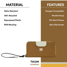 Load image into Gallery viewer, Sherpani Tulum RFID Wristlet Wallet
